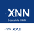 scalable-dnn-xai